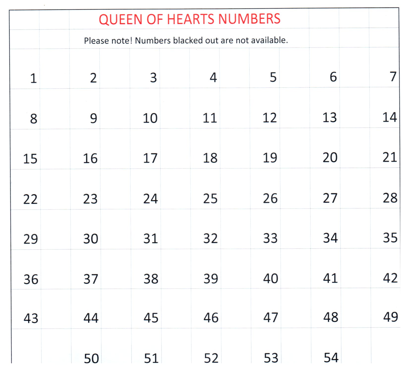 Queen board numbers page
